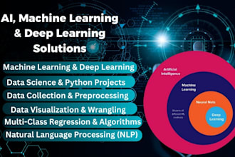 do ai, machine learning, deep learning services for nlp, opencv, yolo