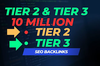 do high quality SEO backlinks ranking website