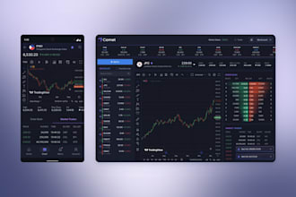 build forex trading platform, trading website, forex broker website, forex crm