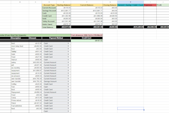 create your  budgeting sheet using google app script