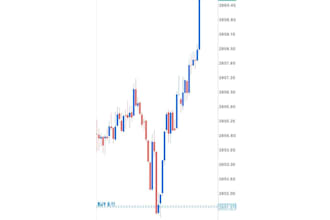 provide automated forex trading, forex trading bot, forex ea bot, trading bot