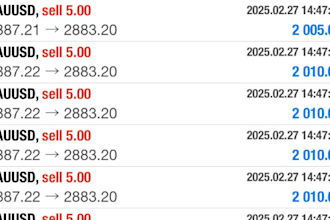 forex trading robot, forex bot, forex trading robot, forex ea