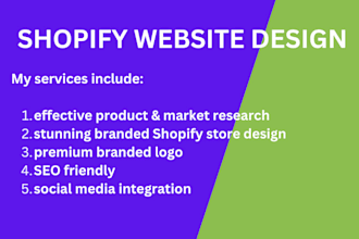 design a profitable shopify clothing website clothing store fashion website