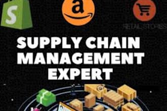 do logistics, assigned supply chain, hrm, case study and business research