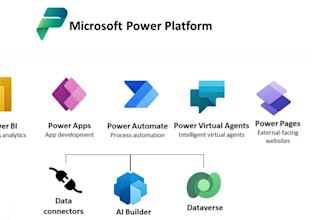 build web mobile apps and automation using appsheet glide flutterflow app script