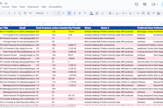 do b2b lead generation and data entry