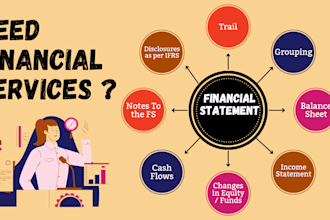 prepare financial statements and balance sheets