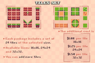 tiles pixel art in 16x16, 24x24, 32x32 and more size