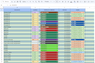 create advanced spreadsheets in excel and automate your tasks