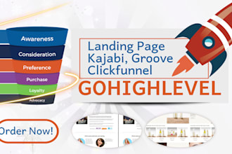 design fast ghl landing pages gohighlevel kajabi clickfunnels groove integration