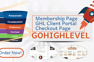 create membership portals and checkout page automation gohighlevel client portal