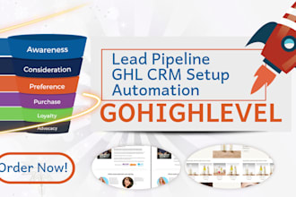 setup full ghl CRM setup lead pipelines gohighlevel opportunity stage automation