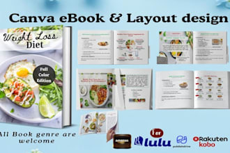 canva ebook, workbook, devotional book design, fix rejected book cover