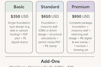 do foundation design, masonry design, wall retaining for ny nj sc