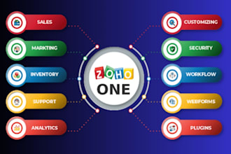 setup, customize, automate zoho CRM and zoho one all apps