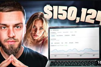 grow ai fanvue page to gain subs, onlyfans promtion, twitter, ai fanvue prmotion