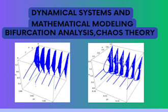 do matlab and python mathematical modeling for data analysis