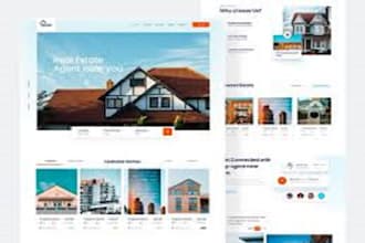 develop real estate website, realtor website, idx website