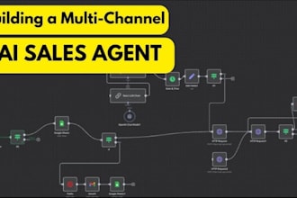 build ai sales agent automation n8n agent voip ai cold calling sdr ai voice call