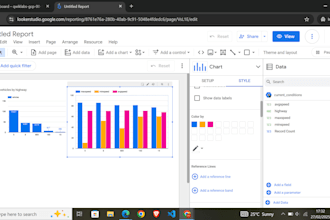 create a customized gcp data pipeline with interactive looker studio dashboard