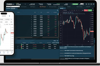 build forex trading website, custom stock trading platform with crm dashboard