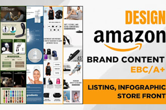premium amazon ebc a plus and listing