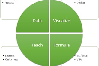 help you with everything you need in excel