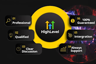 be your gohighlevel expert gohighlevel a2p website gohighlevel automation ai