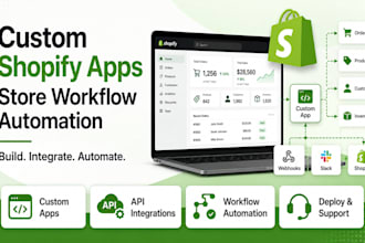 build custom shopify app and automate your store workflows