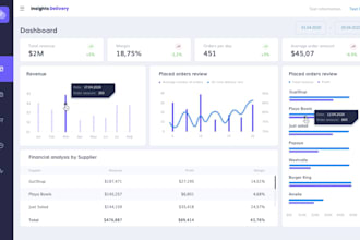 automate excel reports, dashboards and smart data entry