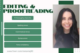 meticulously edit and proofread your short form content