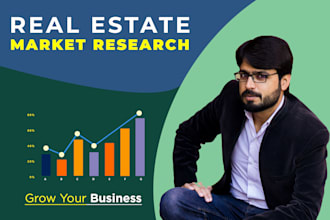 provide detailed real estate market research, analysis and trends report