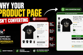 audit your shopify product page for conversion leaks