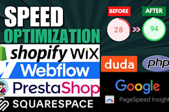 speed up wix shopify bigcommerce and more