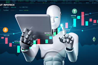create your forex expert advisor for mt5 based on your strategy