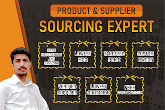 do amazon fba product sourcing agent from china alibaba