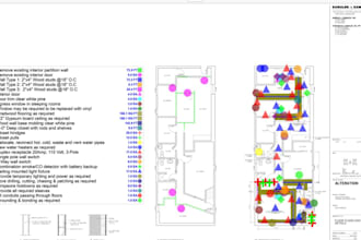 do material take off cost estimation and pricing