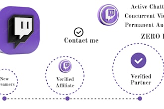 be your twitch channel campaign to 1m people to get live viewers nobot
