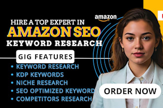 find profitable niche research seo book research niches amazon kdp keywords