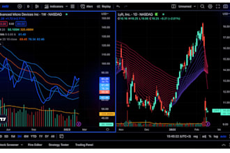 develop trading bot on tradingview custom strategy in pinescript crypto bot