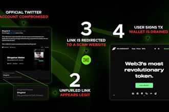 do music website for musicians, artists, dj, band, producers, studio
