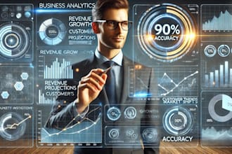 provide predictive analytics service