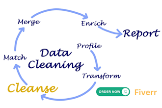 clean format split and merge your lead data in excel or CSV