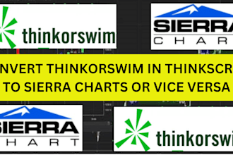 convert thinkorswim in thinkscript to sierra charts or vice versa