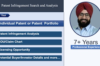 do patent infringement search and analysis