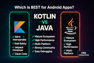 transform your ideas into powerful apps with kotlin and java