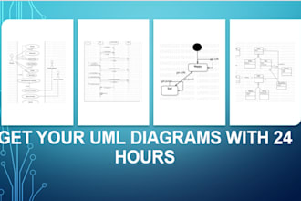 do uml diagrams, srs, erd, class, sequence, and use case diagram