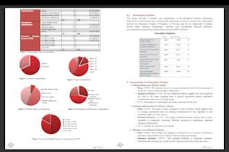 conduct tests analyze and interpret results of statistical and econometric tests