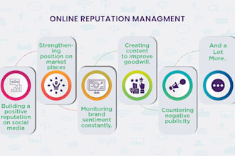 improve positive online reputation on social media and crisis management