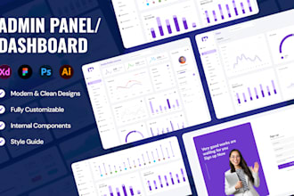 design modern saas, admin panel, and dashboard ui ux in figma or xd